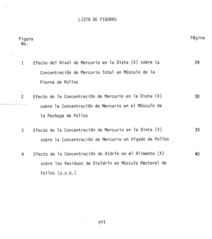 Figura 	 Página