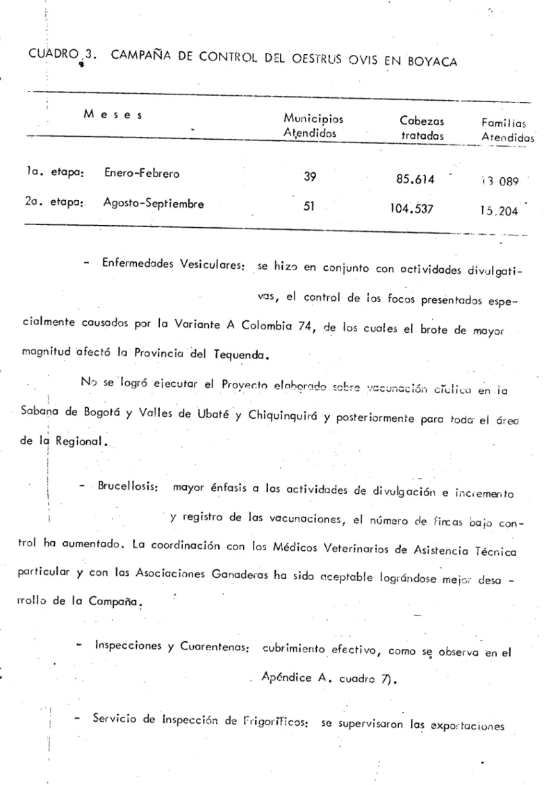 CUADRO 3. CAMPAÑA DE CONTROL DELOESTRtJS OVIS EN BOYACA