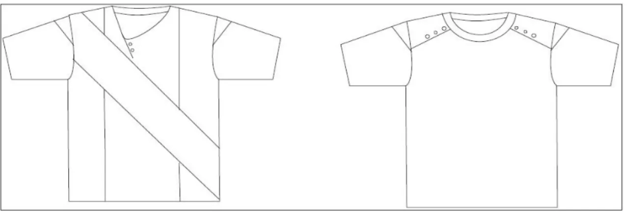Gráfico 6 Diseño de camisetas 