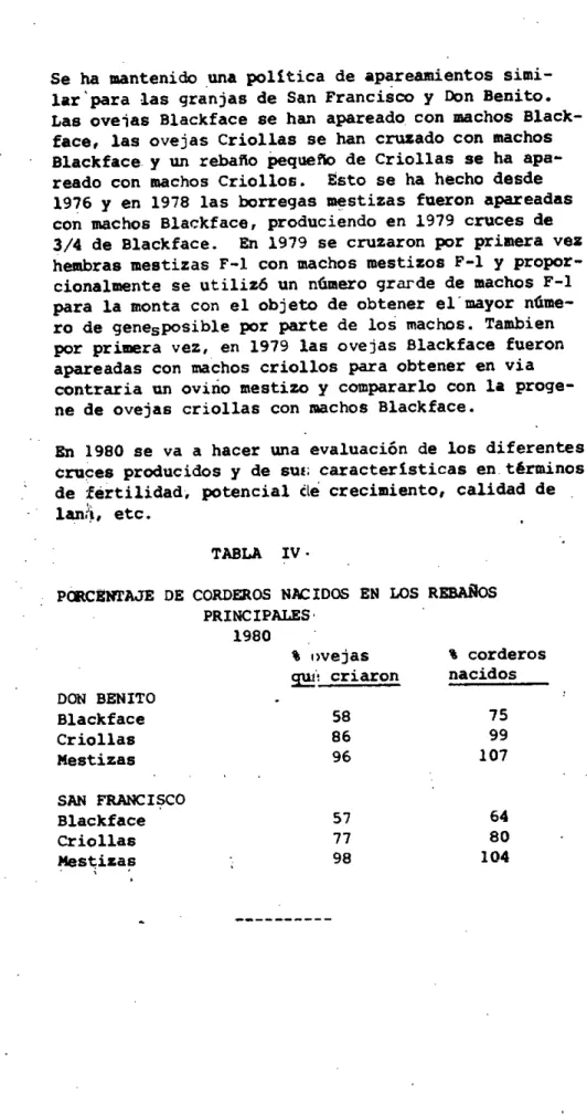 TABLA IV -