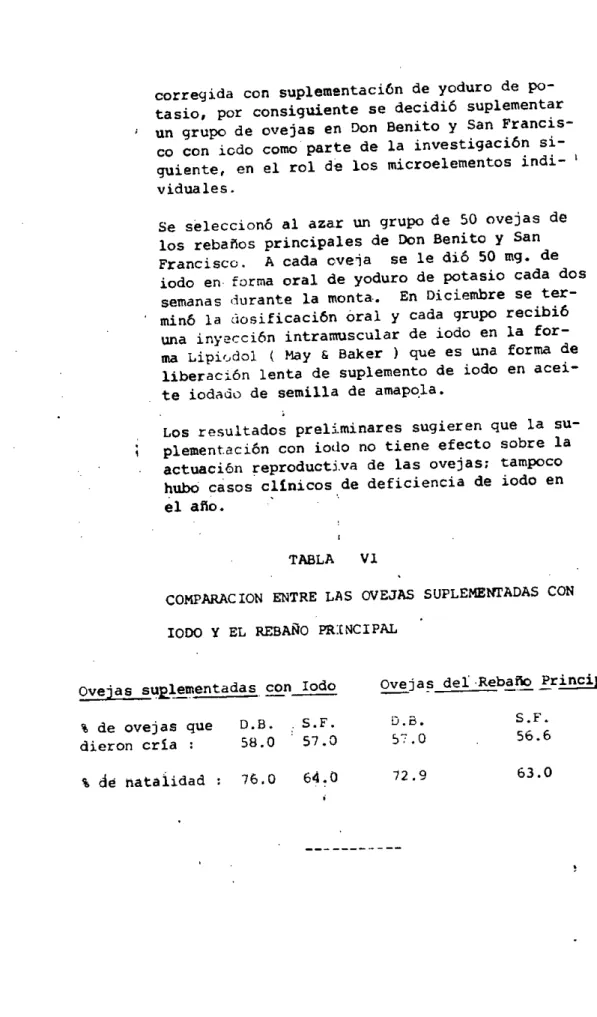 TABLA Vi