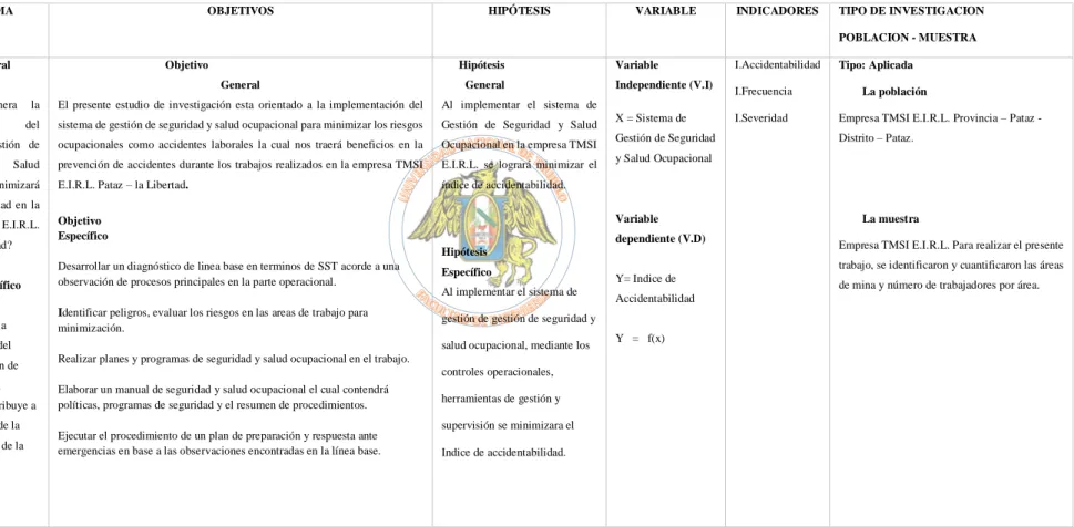 TABLA  7.Matriz de consistencia. 