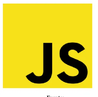 Ilustración 6: Logo de JavaScript 