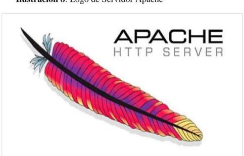 Ilustración 8: Logo de Servidor Apache 