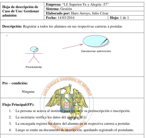 Fig. Nº11 - Procesos organizacionales 