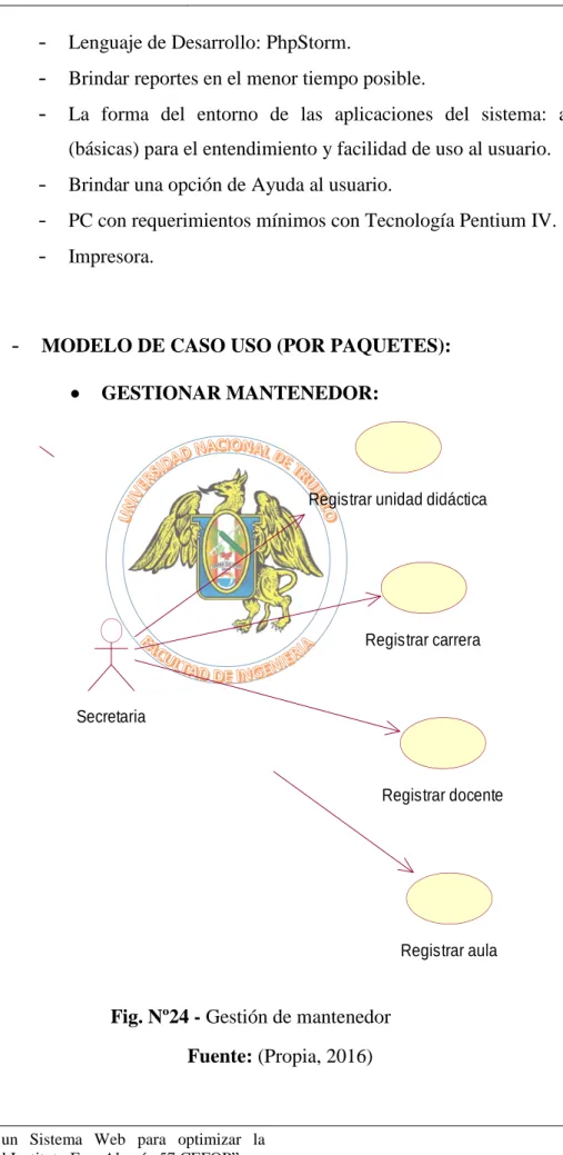 Fig. Nº24 - Gestión de mantenedor 