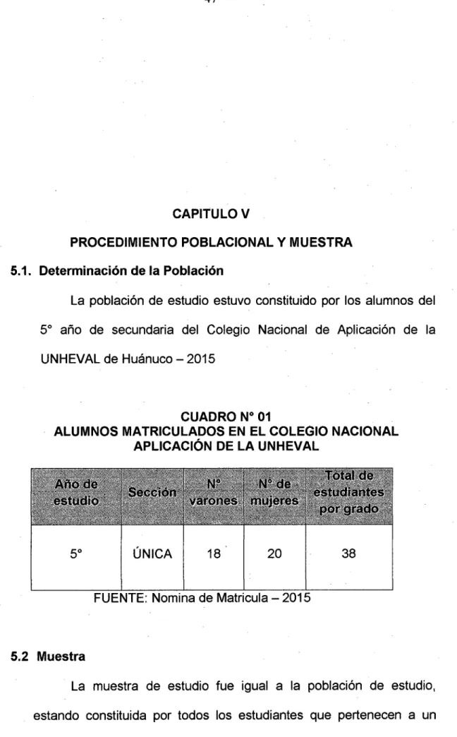 CUADRO No  01 