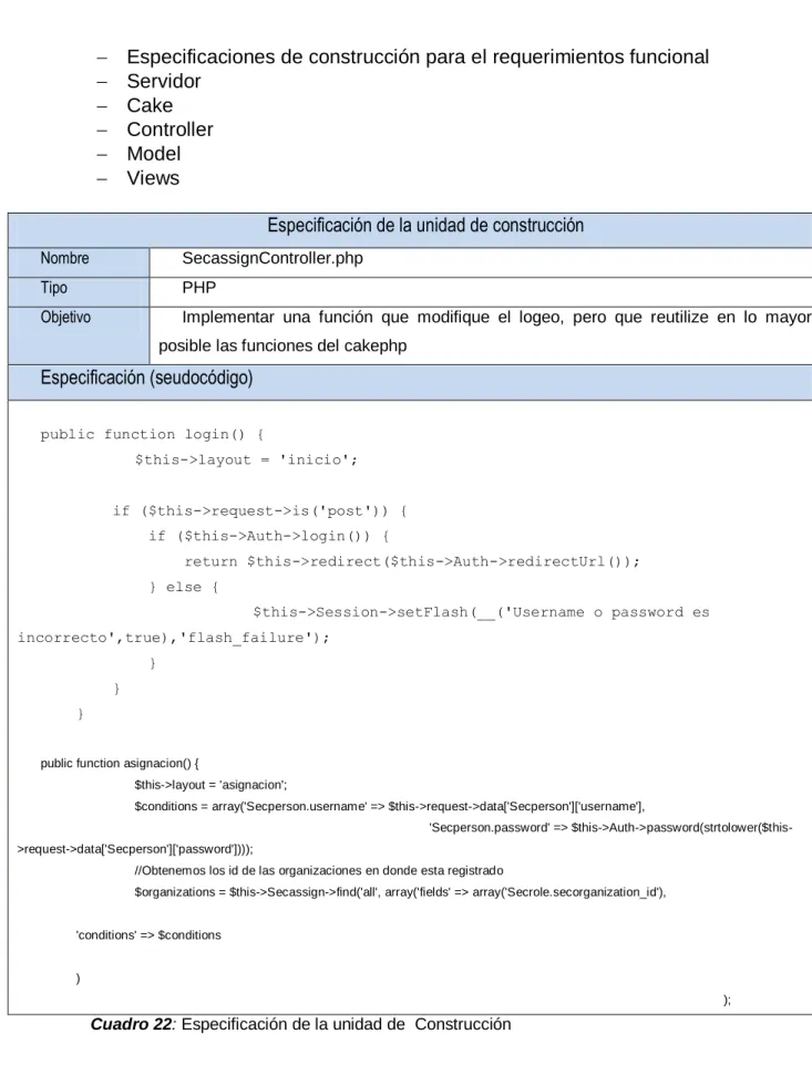 Cuadro 22: Especificación de la unidad de  Construcción 