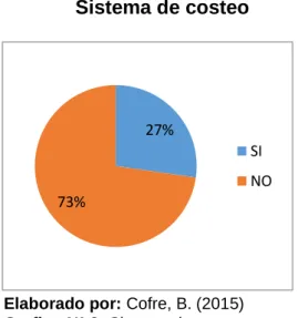 Tabla Nº 6 sistema de costeo  