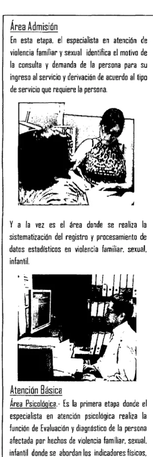 Cuadro N° DI 