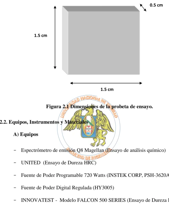Figura 2.1 Dimensiones de la probeta de ensayo. 