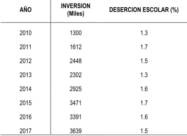 CUADRO N° 11                                                                                                                                                                                                                                                    