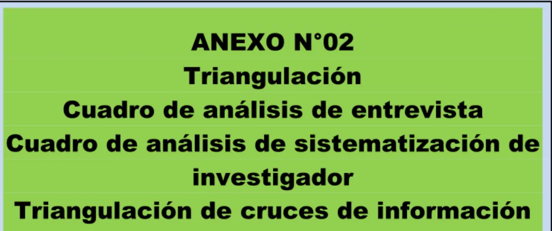 Cuadro de análisis de entrevista 