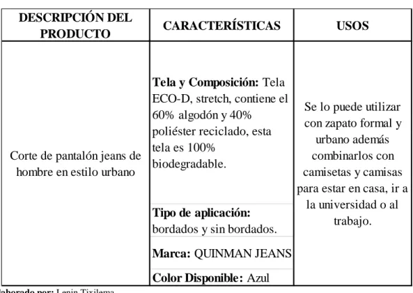 Tabla 5: Descripción del producto 