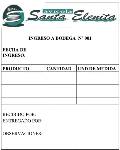 Tabla Nº 4: Requisición de materia prima 