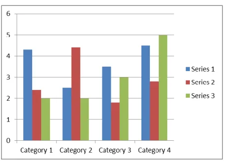 Gráfico N° 12 Modelo de presentacion de Informacion 