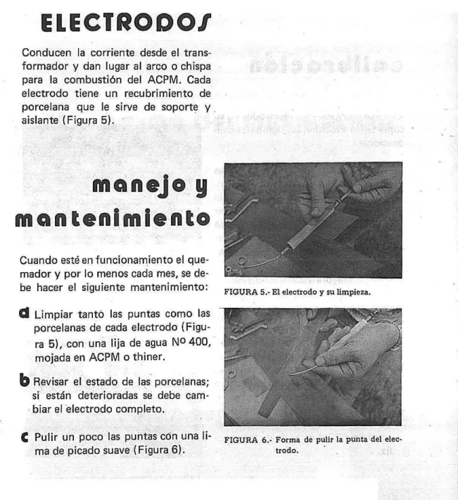FIGURA 5.- El electrodo y su limpieza.