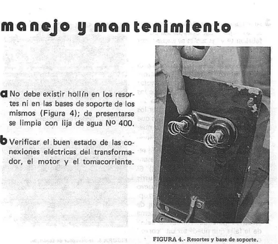 FIGURA 4.. Resortes y base de soporte.