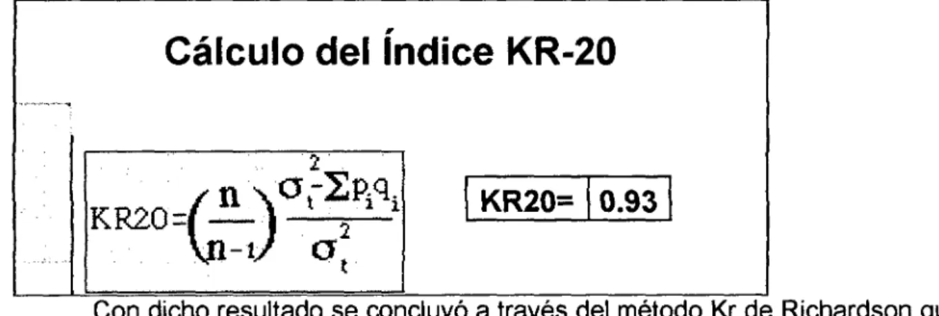 Cuadro 02:  base de datos de la escala de satisfacción 