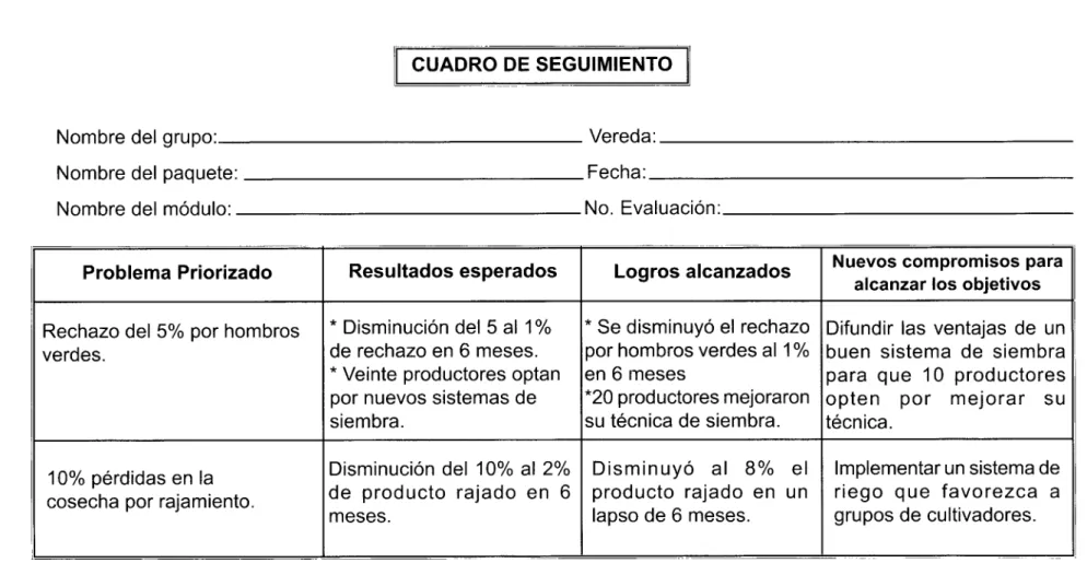 CUADRO DE SEGUIMIENTO