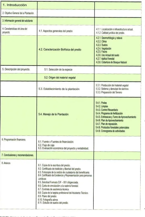 Tabla 4.	 1 P 1 .	 l	 lt)il	fl.i:llc	 . DF