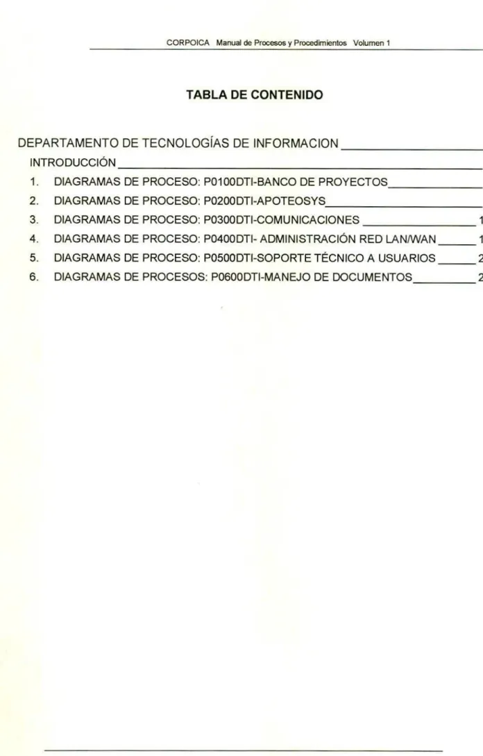 TABLA DE CONTENIDO