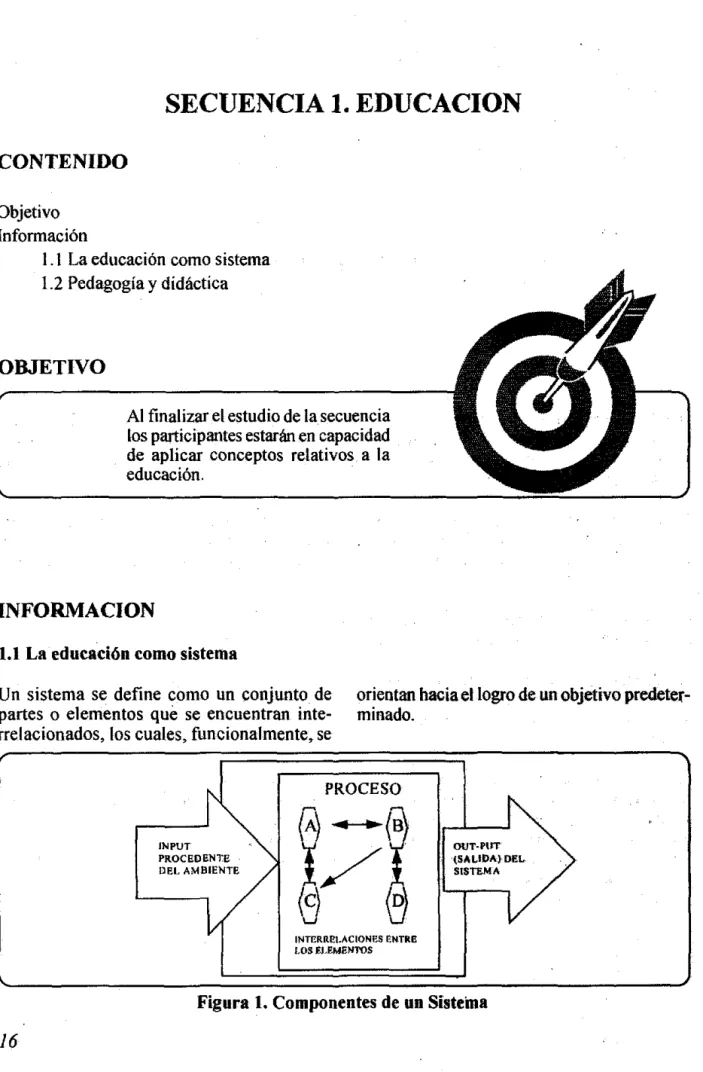 Figura 1. Componentes de un Sistema 