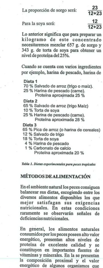 Tabla 1. Dietas experimentales para peces tropicales