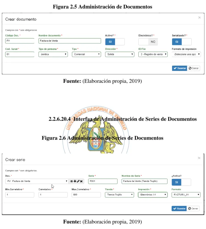 Figura 2.5 Administración de Documentos 