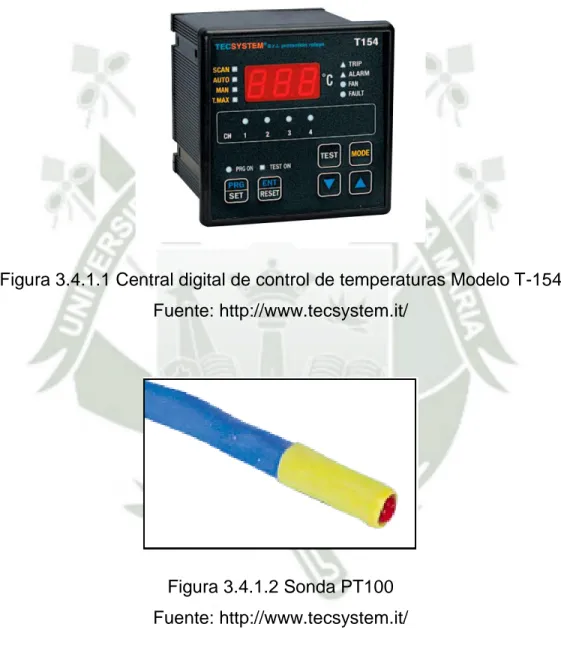 Figura 3.4.1.1 Central digital de control de temperaturas Modelo T-154  Fuente: http://www.tecsystem.it/ 
