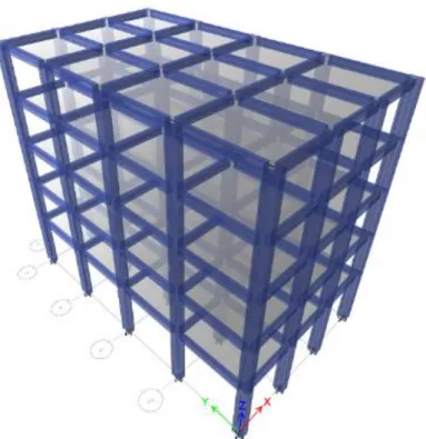 Figura 3-1: Modelo tridimensional de la estructura analizada, generada en el software ETABS
