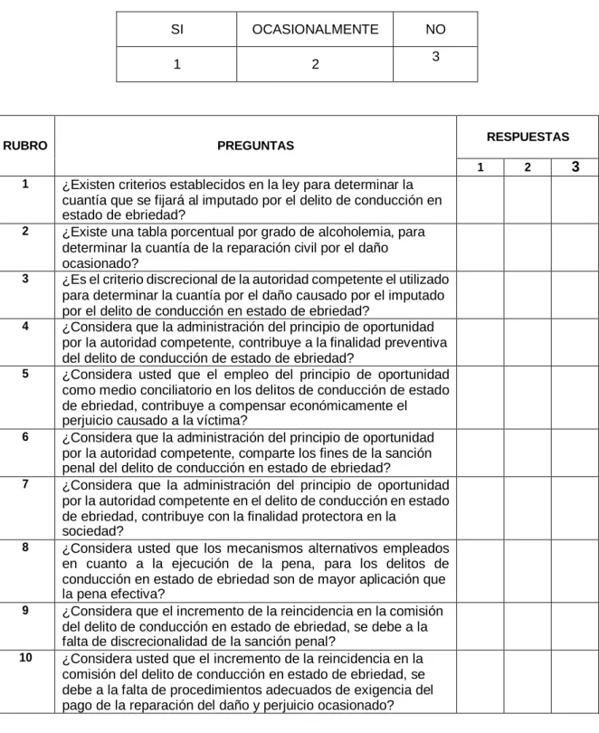 TABLA DE VALORACIÓN: 