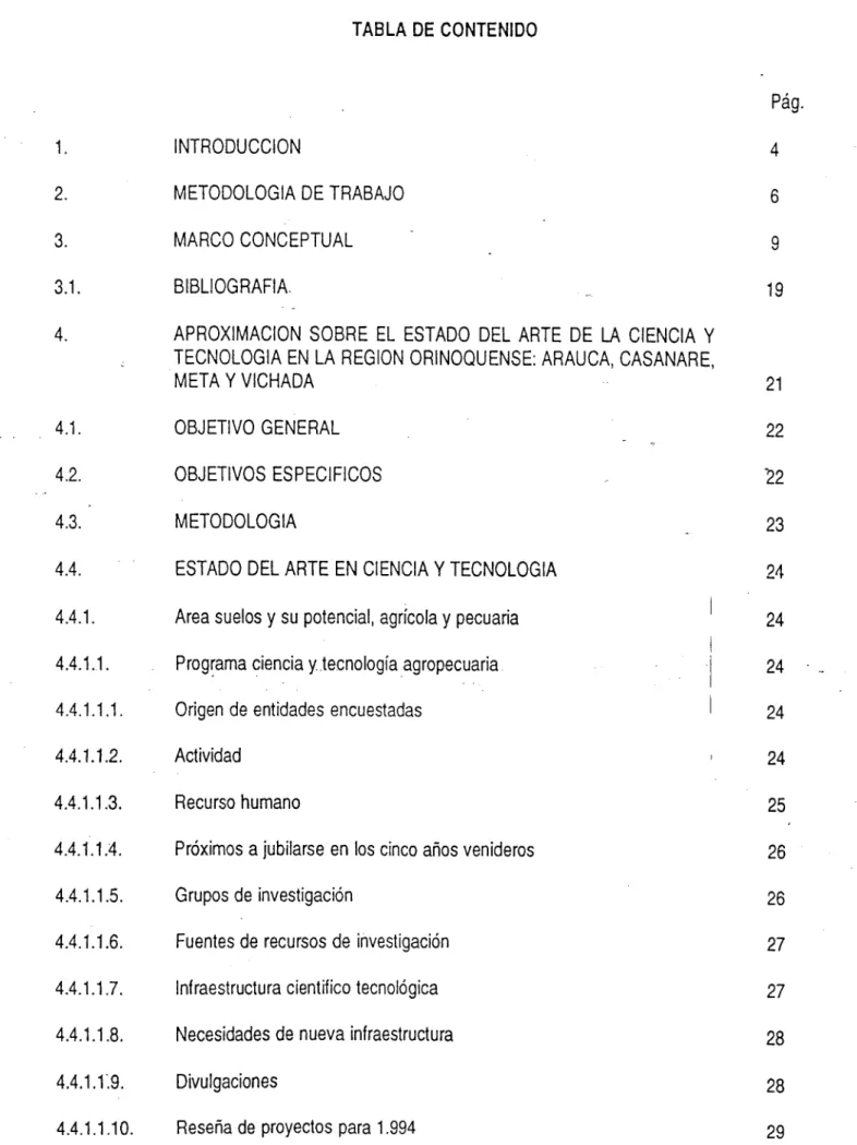 TABLA DE CONTENIDO Pág. 4 6 9 191.2.3.3.1. 4. 4.1. 4.2. 4.3. 4.4. 4.4.1. 4.4.1.1. 4.4.1.1.1