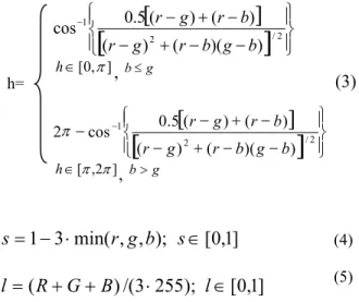 Figure 3. Fruit maturation level’s table color from  NTC  .      R G BbBBGRgGBGRrR+=++=++=+,,          (2) 