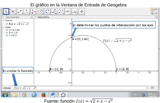 Gráfico N° 02 