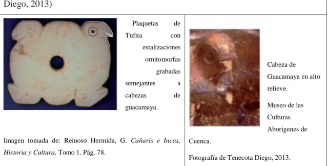 Tabla Nº 4 : Imágenes 