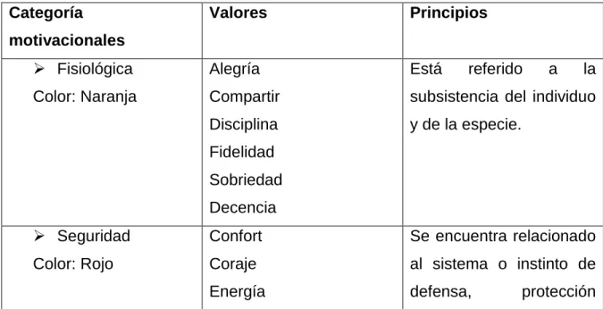 TABLA Nº 4: INTERPRETACIÓN DEL CALIDOSCOPIO 