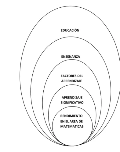 GRÁFICO Nº2