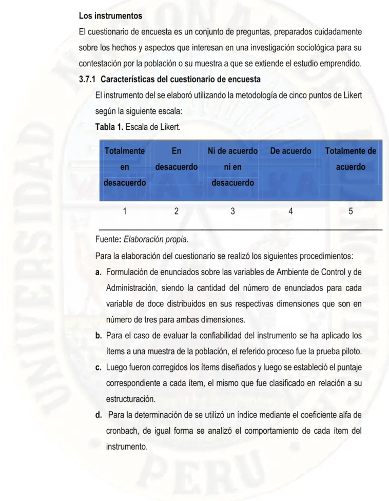 Tabla 1. Escala de Likert. 
