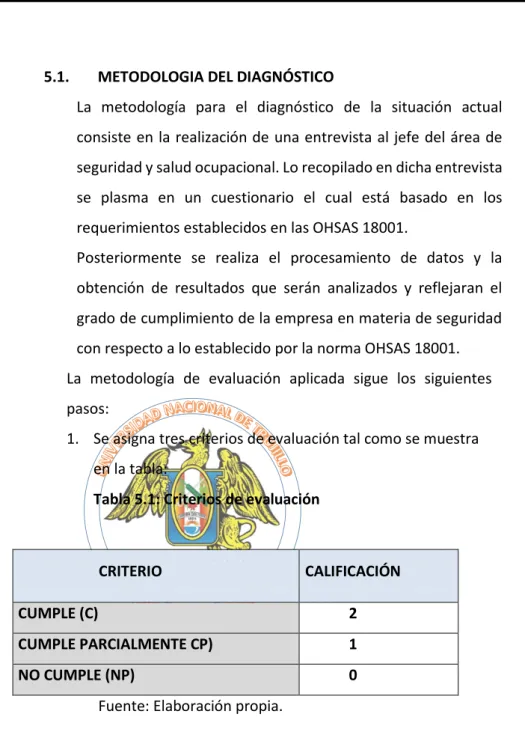 Tabla 5.1: Criterios de evaluación  