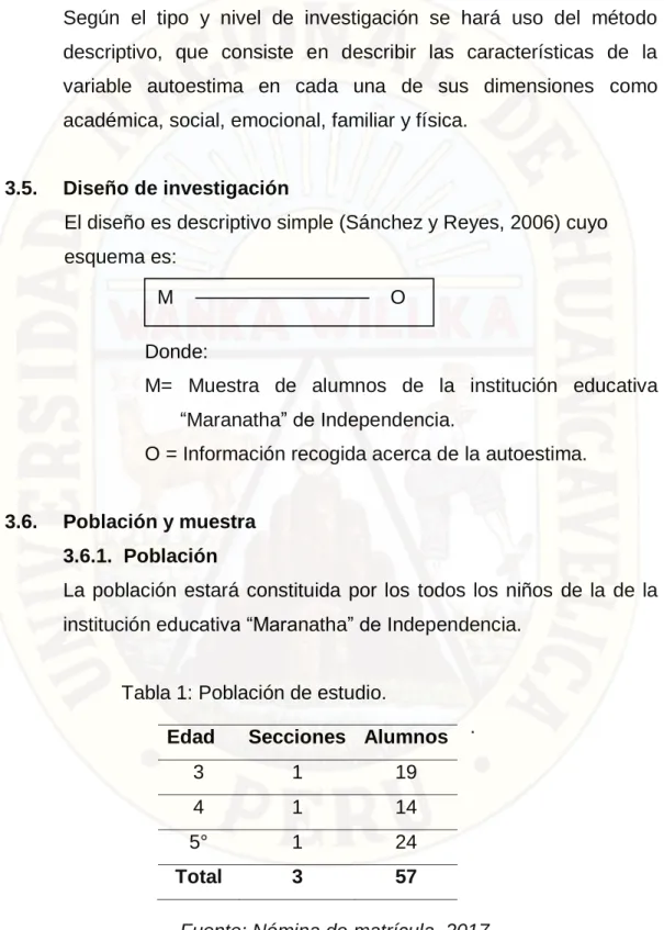Tabla 1: Población de estudio. 