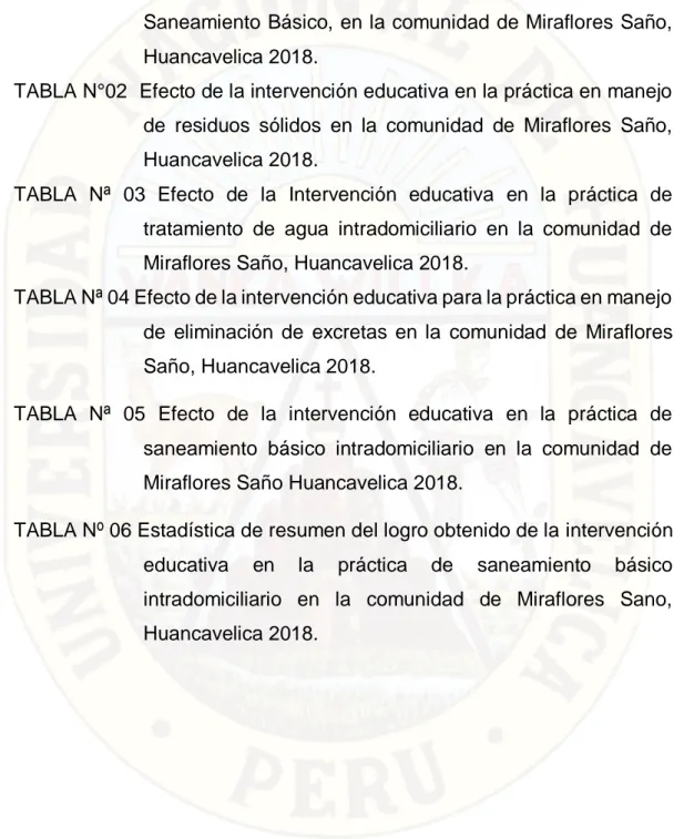 TABLA N°02  Efecto de la intervención educativa en la práctica en manejo  de  residuos  sólidos  en  la  comunidad  de  Miraflores  Saño,  Huancavelica 2018