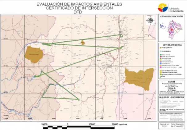 Figura 4: Mapa del Certificado de Intersección [27] 