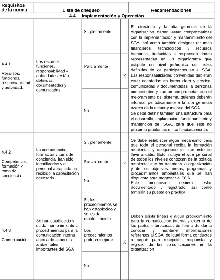 TABLA 4: ANÁLISIS DE BRECHAS EN COMPAÑÍA MINERA SAN SIMÓN 