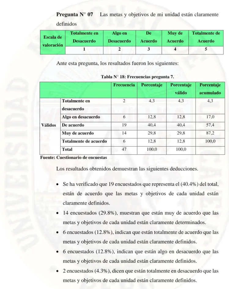 Tabla N° 18: Frecuencias pregunta 7. 