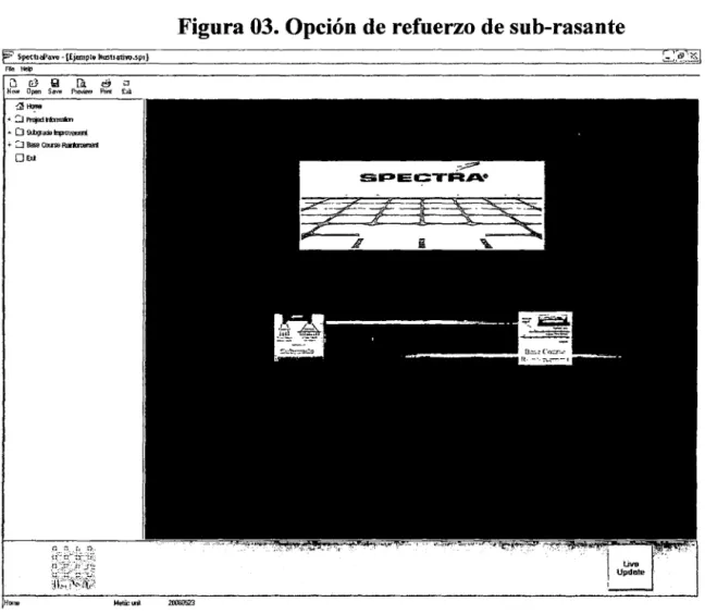 Figura 03. Opción de refuerzo de sub-rasante 