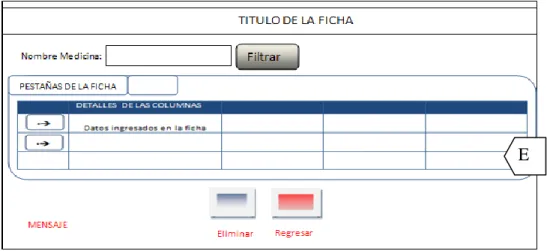 TABLA usuarios 