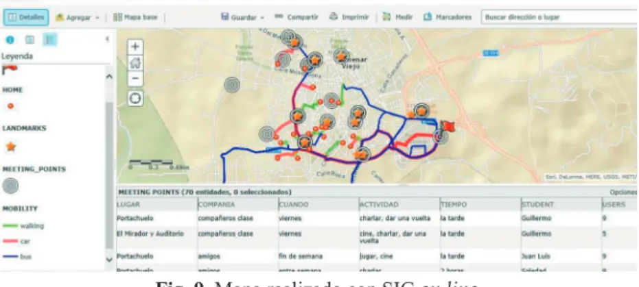 Fig. 9. Mapa realizado con SIG on line