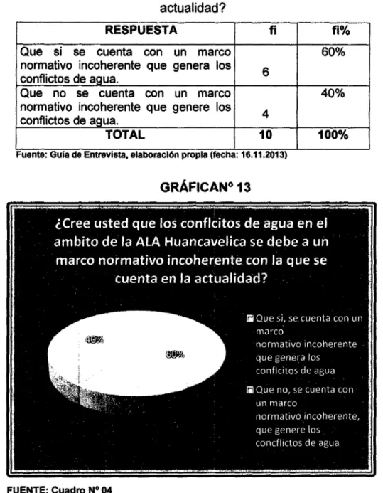 CUADRO NP04 