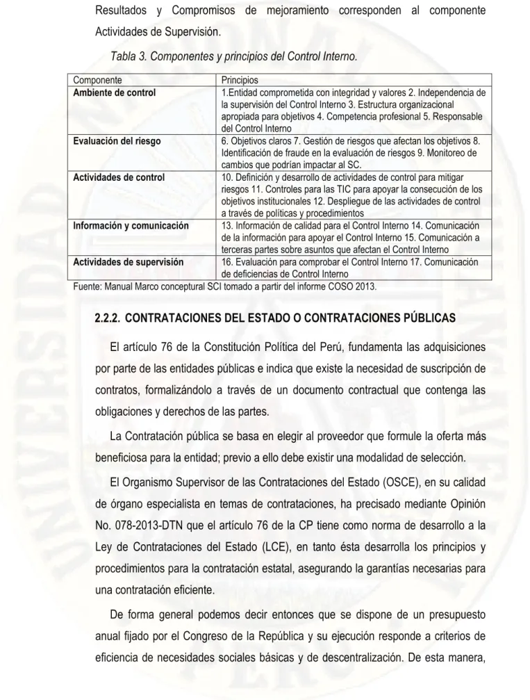 Tabla 3. Componentes y principios del Control Interno. 